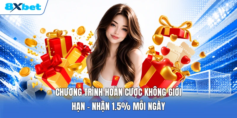 Chương Trình Hoàn Cược Không Giới Hạn | Nhận 1.5% Mỗi Ngày