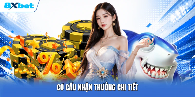 Cơ cấu nhận thưởng chi tiết