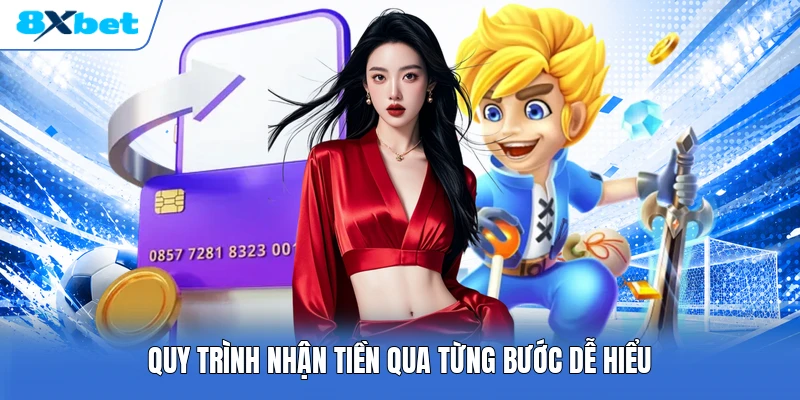 Quy trình nhận tiền qua từng bước dễ hiểu