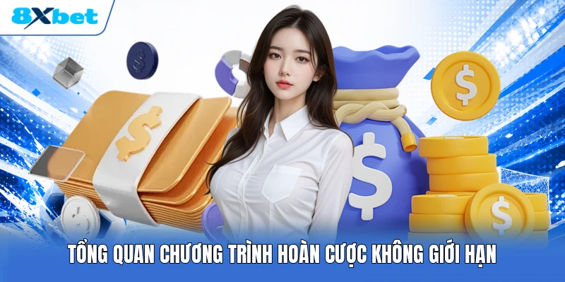 Tổng quan chương trình hoàn cược không giới hạn